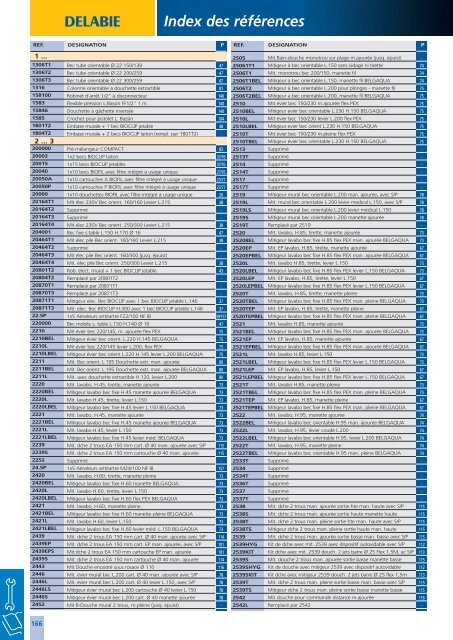 PDF (2.4 Mb) - DELABIE