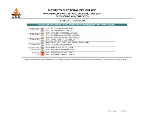 2009-2010 Ayuntamientos-Planilla Ganadora y Regidores RP.