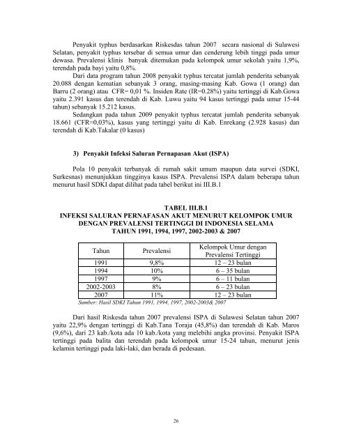Untitled - Departemen Kesehatan Republik Indonesia