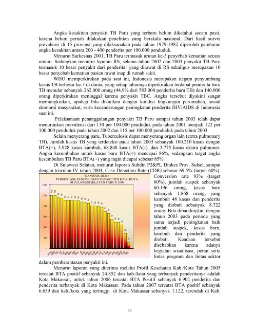 Untitled - Departemen Kesehatan Republik Indonesia