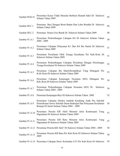 Untitled - Departemen Kesehatan Republik Indonesia