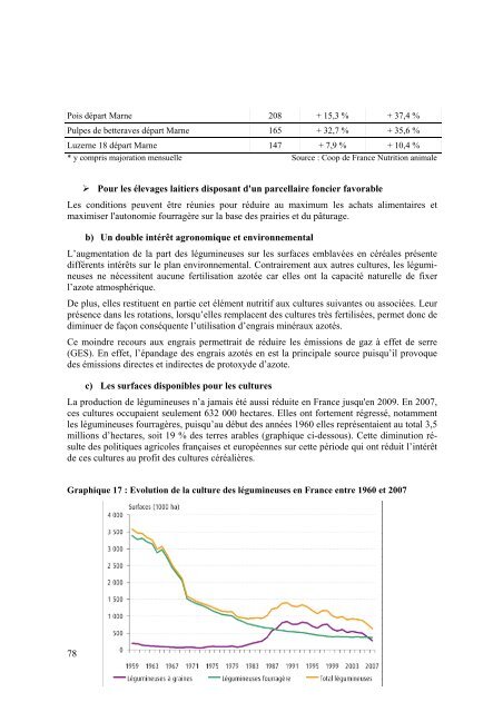 Impact des importations europÃ©ennes de soja sur le - Cfsi