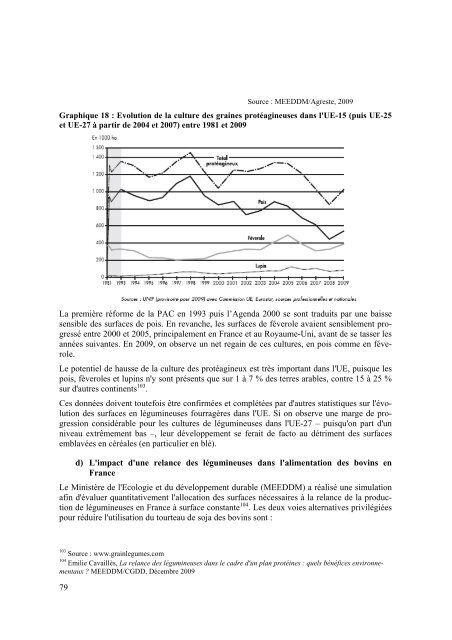 Impact des importations europÃ©ennes de soja sur le - Cfsi