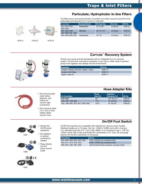 Aftermarket Catalog - Welch Vacuum