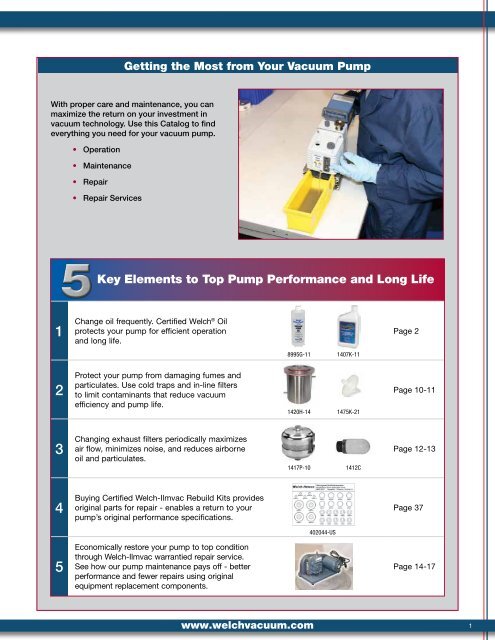 Aftermarket Catalog - Welch Vacuum