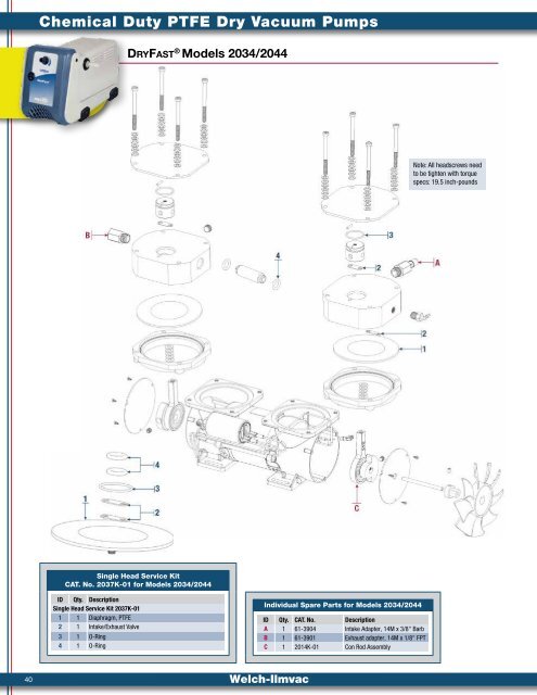 Aftermarket Catalog - Welch Vacuum