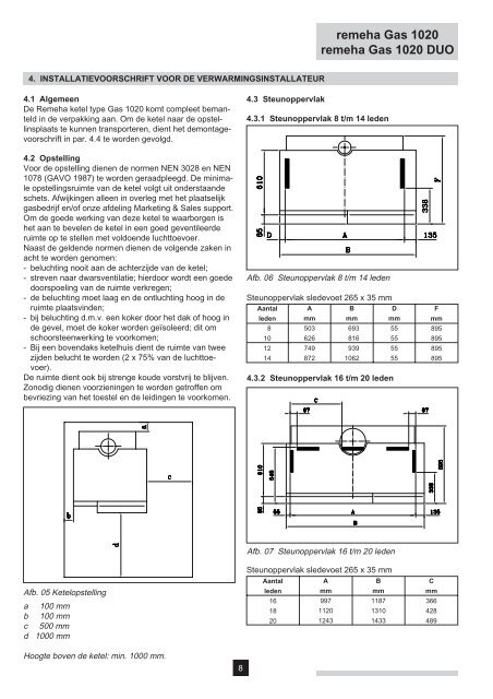 Ti Technische informatie - ElectronicsAndBooks