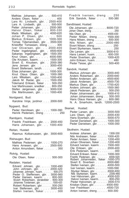 Adressebok 1907 - Romsdal Sogelag