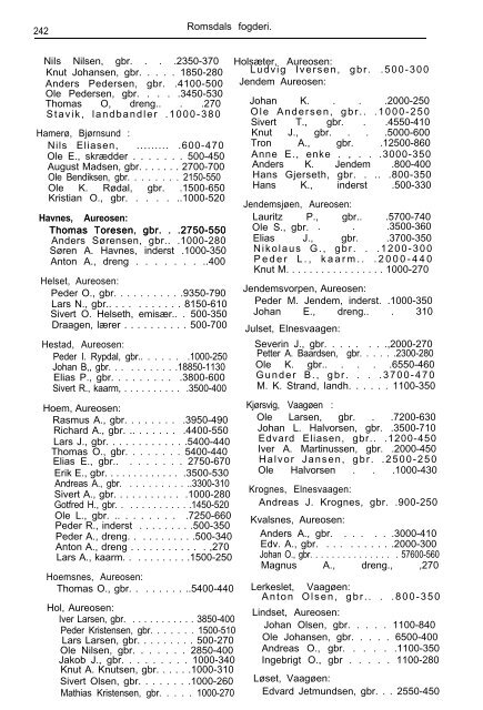 Adressebok 1907 - Romsdal Sogelag