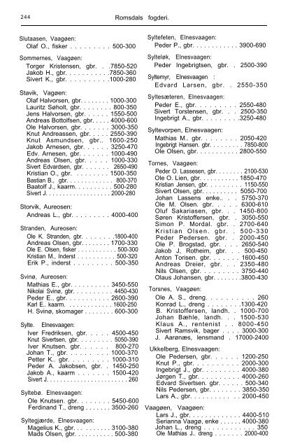 Adressebok 1907 - Romsdal Sogelag