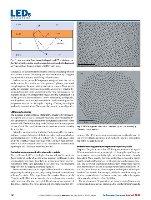 LEDs Magazine Review - Beriled