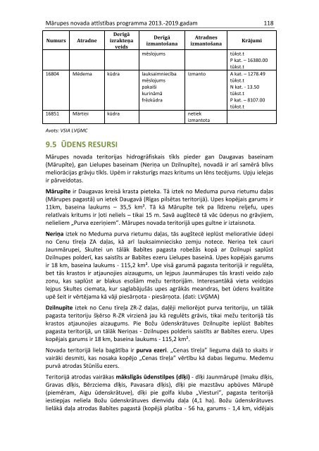 MÄrupes novada attÄ«stÄ«bas programma 2013.-2019.gadam