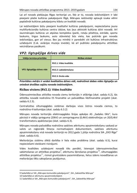 MÄrupes novada attÄ«stÄ«bas programma 2013.-2019.gadam