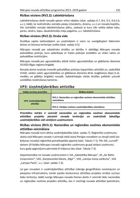 MÄrupes novada attÄ«stÄ«bas programma 2013.-2019.gadam