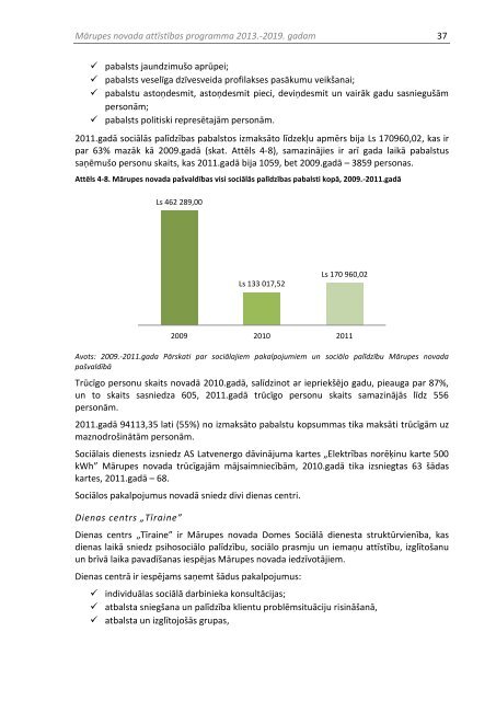 MÄrupes novada attÄ«stÄ«bas programma 2013.-2019.gadam