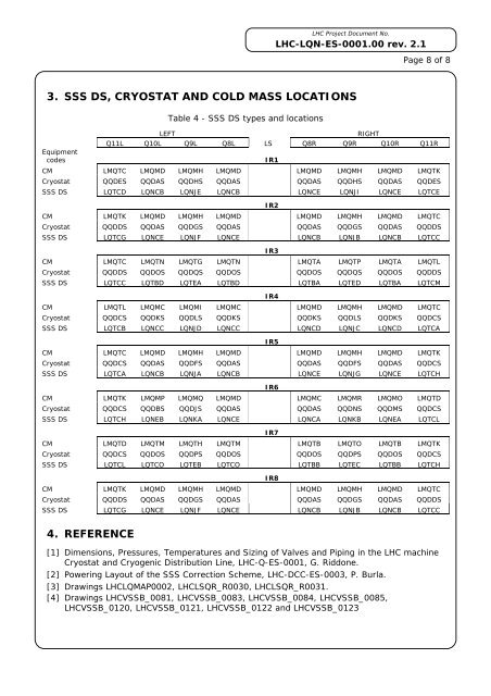 LHC Engineering Specification