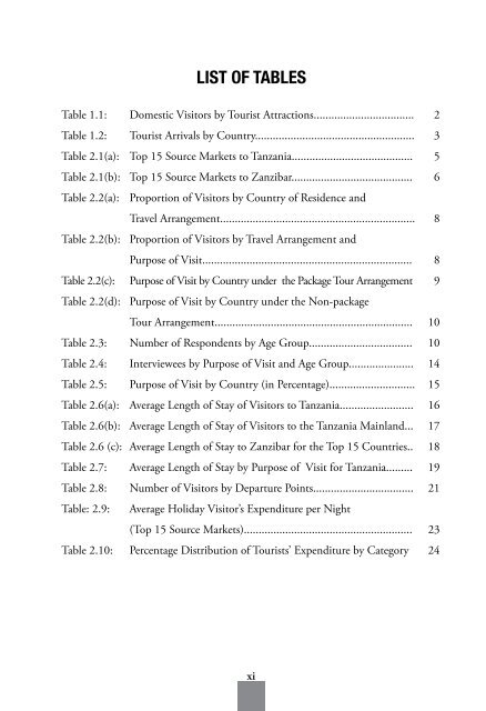 TANZANIA TOURISM SECTOR SURVEY - Bank of Tanzania