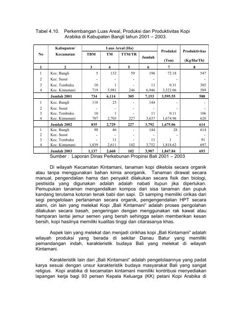 BAB IV - Direktorat Jenderal KPI