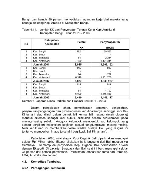 BAB IV - Direktorat Jenderal KPI