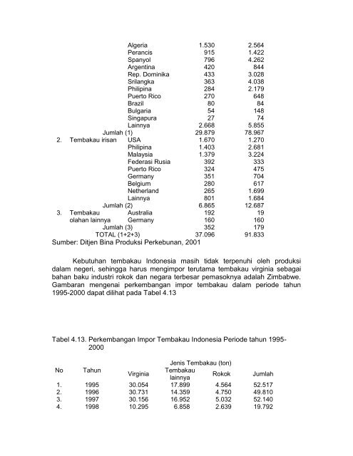 BAB IV - Direktorat Jenderal KPI