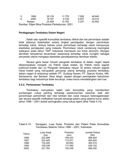 BAB IV - Direktorat Jenderal KPI