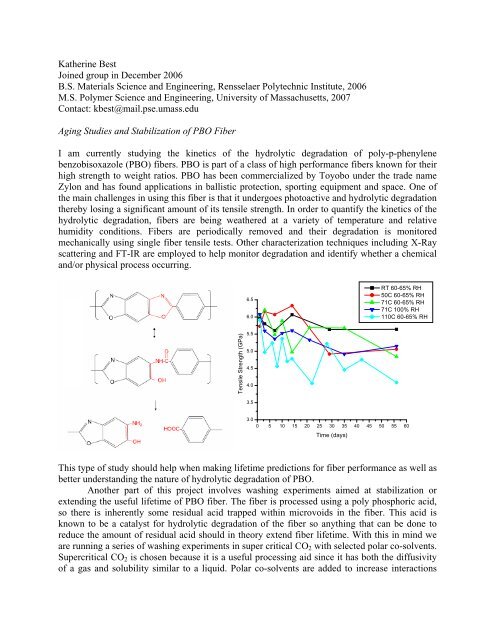 Aging Studies and Stabilization of PBO Fiber - Polymer Science and ...