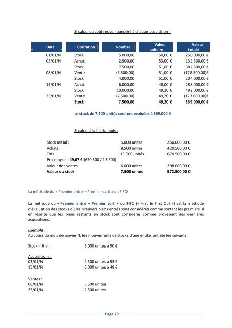 Le Plan Comptable uniforme ComptabilitÃ© gÃ©nÃ©rale Vademecum