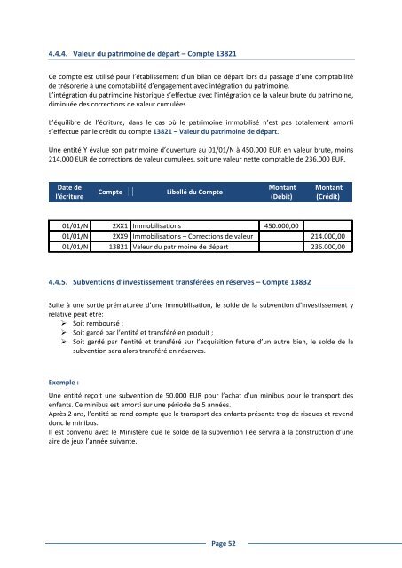 Le Plan Comptable uniforme ComptabilitÃ© gÃ©nÃ©rale Vademecum