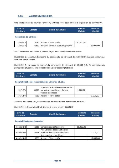 Le Plan Comptable uniforme ComptabilitÃ© gÃ©nÃ©rale Vademecum