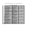resultats de l epreuve 1,18,3 amateurs/masters - Challenge Ardenne ...