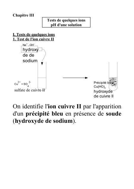 On identifie l'ion cuivre II par l'apparition d'un prÃ©cipitÃ© ... - Physix.