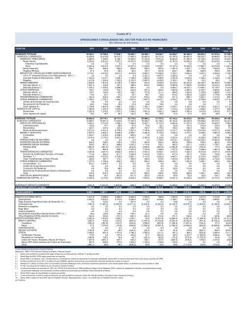 Untitled - Ministerio de Economía y Finanzas Públicas