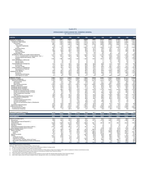 Untitled - Ministerio de Economía y Finanzas Públicas