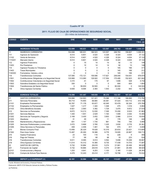 Untitled - Ministerio de Economía y Finanzas Públicas