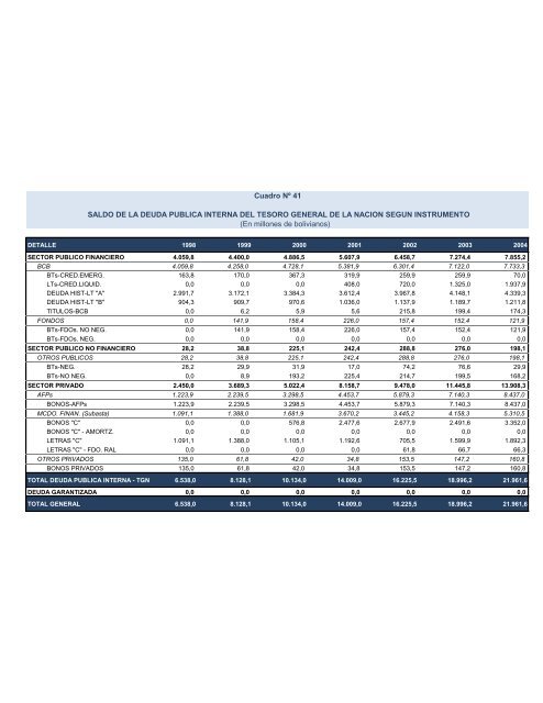 Untitled - Ministerio de Economía y Finanzas Públicas