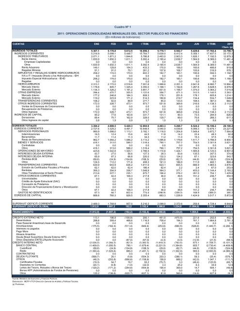 Untitled - Ministerio de Economía y Finanzas Públicas