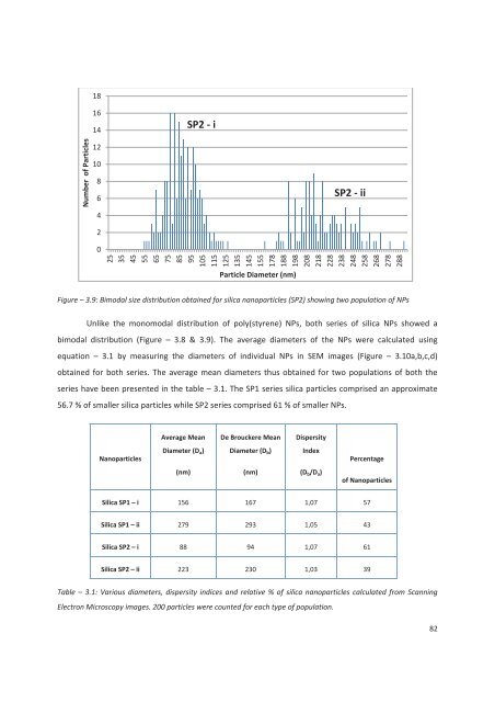 4(%3)3 - Ecole nationale supÃ©rieure de chimie de Montpellier