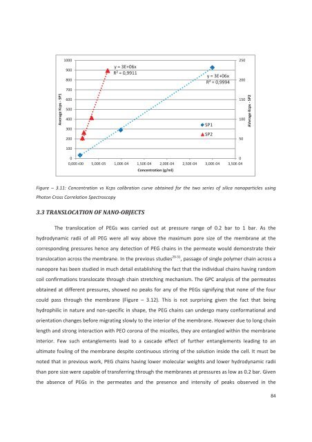 4(%3)3 - Ecole nationale supÃ©rieure de chimie de Montpellier