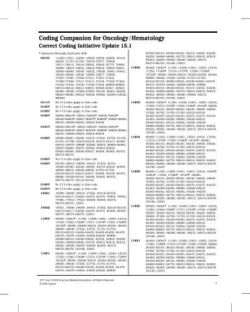 Coding Companion for Oncology/Hematology - OptumCoding.com