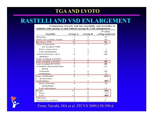 tga with lvoto - Sha-conferences.com