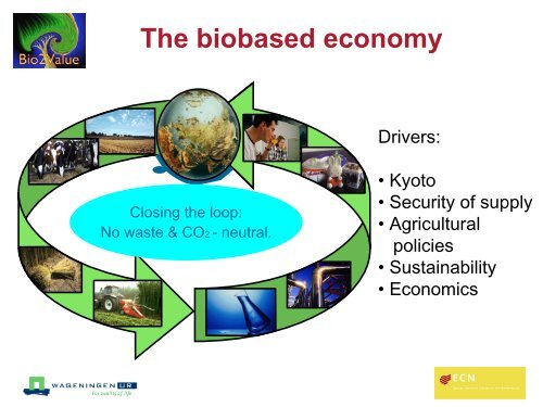 Biorefineries - State of the art & current research activities - Biorefinery