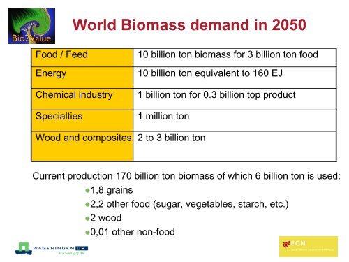 Biorefineries - State of the art & current research activities - Biorefinery