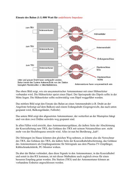 Einsatz des Balun (1:1) 800 Watt fÃ¼r undefinierte Impedanz Das ...