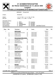 Langlauf Mannschaft - 44. Skimeisterschaften der Wiener Geldinstitute