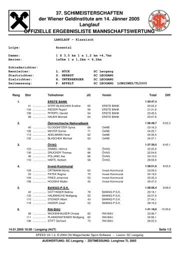 Langlauf Mannschaft - 44. Skimeisterschaften der Wiener Geldinstitute