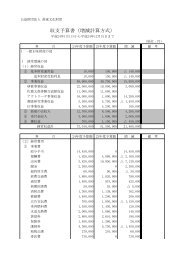 収支予算書（増減計算方式） - Kodo