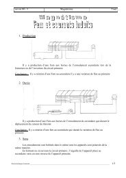 Fem et courant d'induit