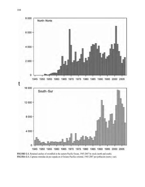 INTER-AMERICAN TROPICAL TUNA COMMISSION - ComisiÃƒÂ³n ...