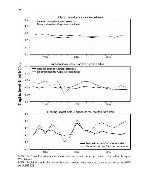 INTER-AMERICAN TROPICAL TUNA COMMISSION - ComisiÃƒÂ³n ...