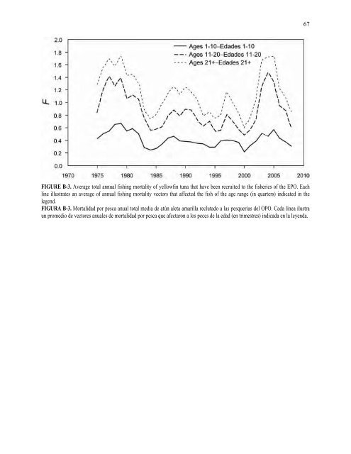 INTER-AMERICAN TROPICAL TUNA COMMISSION - ComisiÃƒÂ³n ...